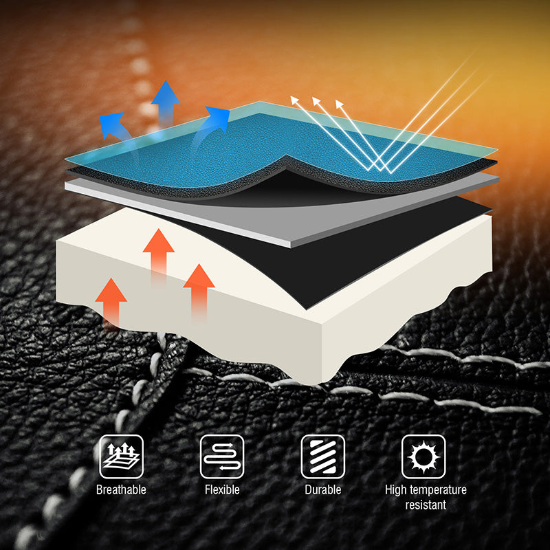 C.C. RIDER Indian Seat 2 Piece 2 Up Seat Honeycomb Stitiching For Indian Chieftain Dark Horse Chieftain Limited Chieftain Elite Springfield, 2014-2025